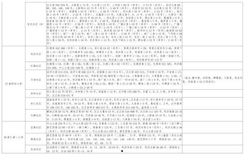 爆料龙泉主播视频大全最新